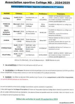 As Notre-Dame 2024-2025